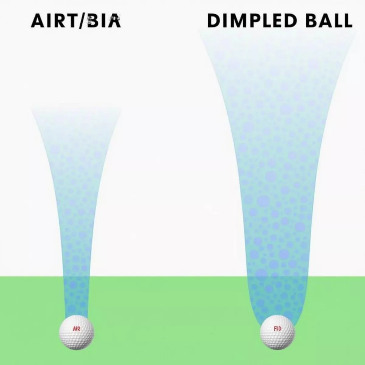 Airflow Around Golf Balls