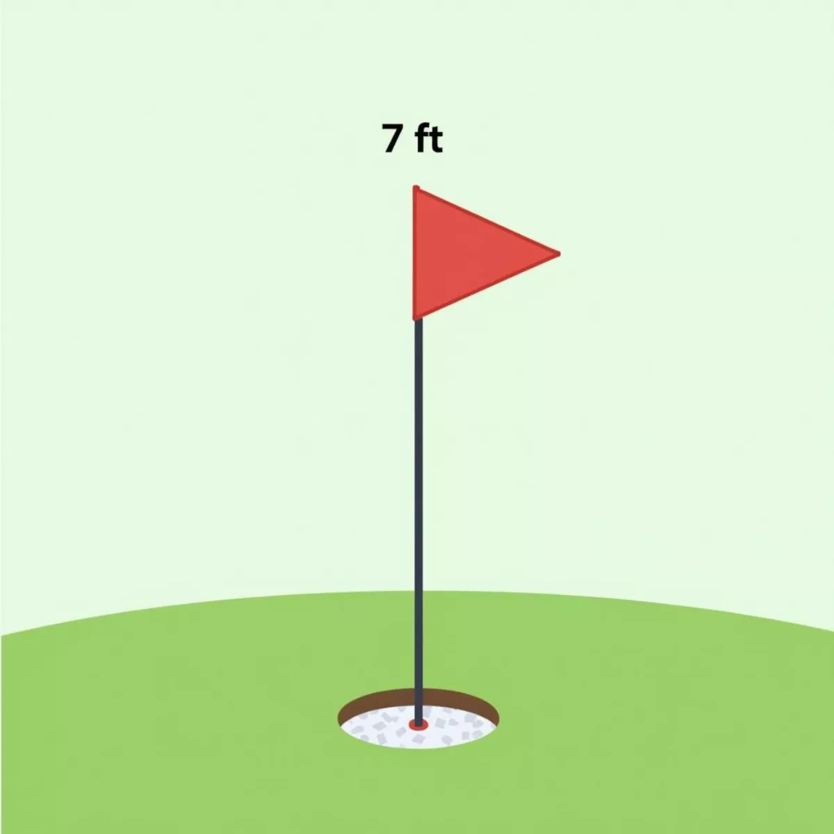 Golf Flagstick Height Illustration