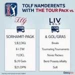 PGA Tour vs. LIV Golf Schedule Comparison