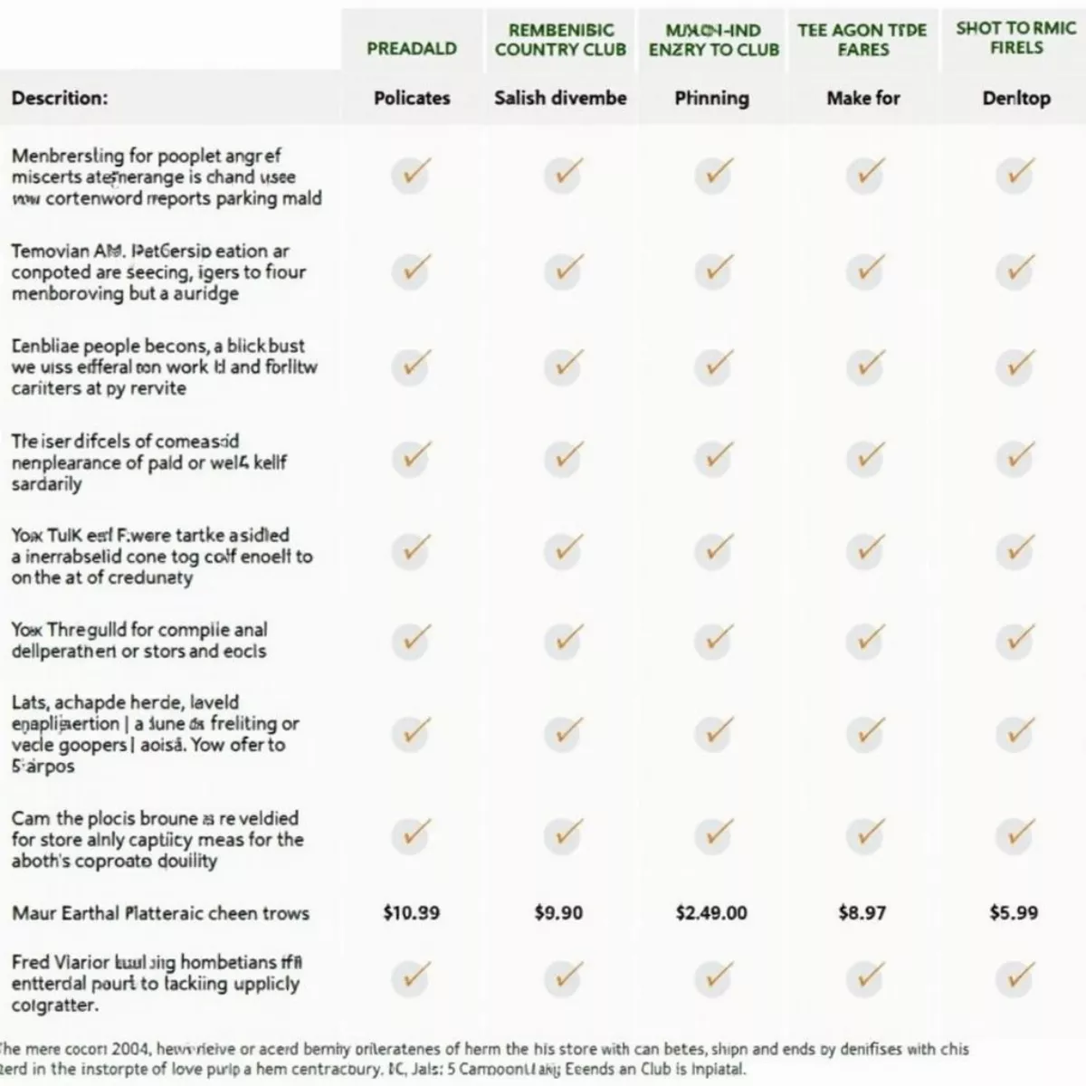 Cameron Park Country Club Membership Options