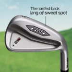 Cavity Back Iron Design