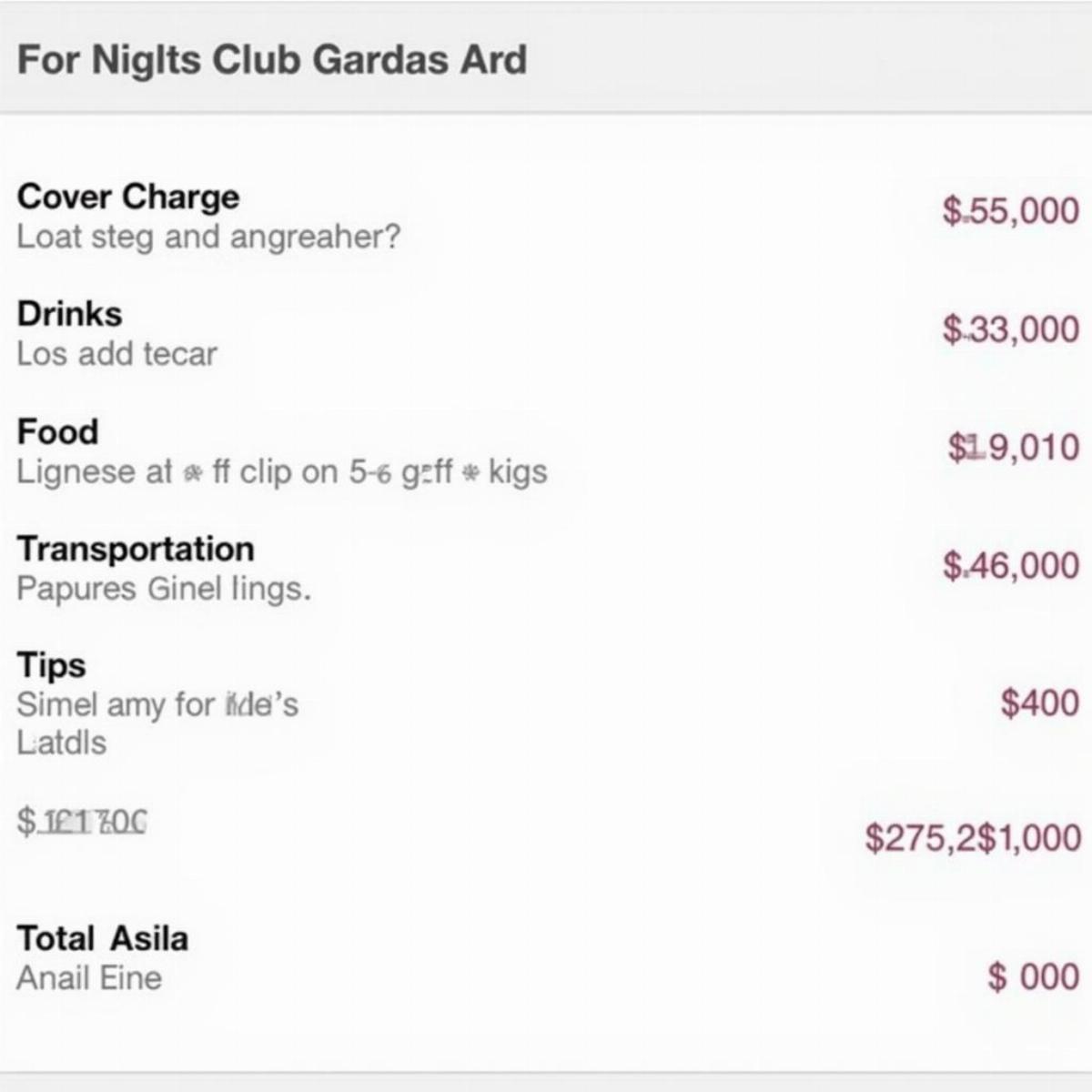 Club Night Budget Table