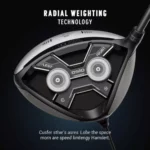 Cobra Radspeed XB Driver Technology