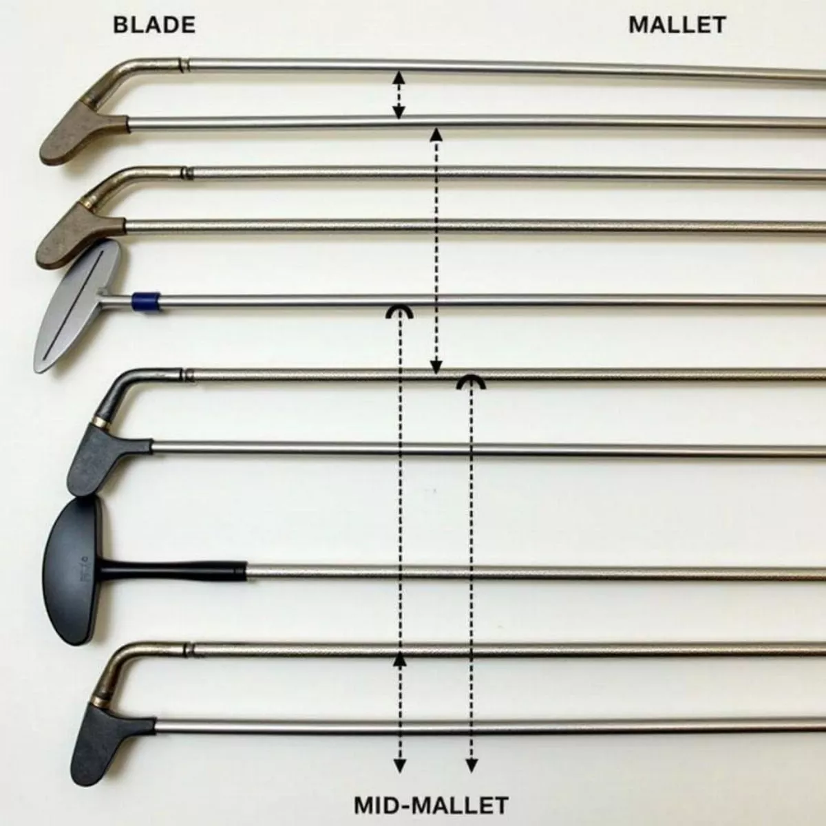 Different Golf Putter Head Designs