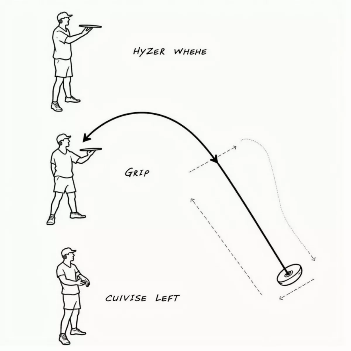 Disc Golf Hyzer Throw Illustration