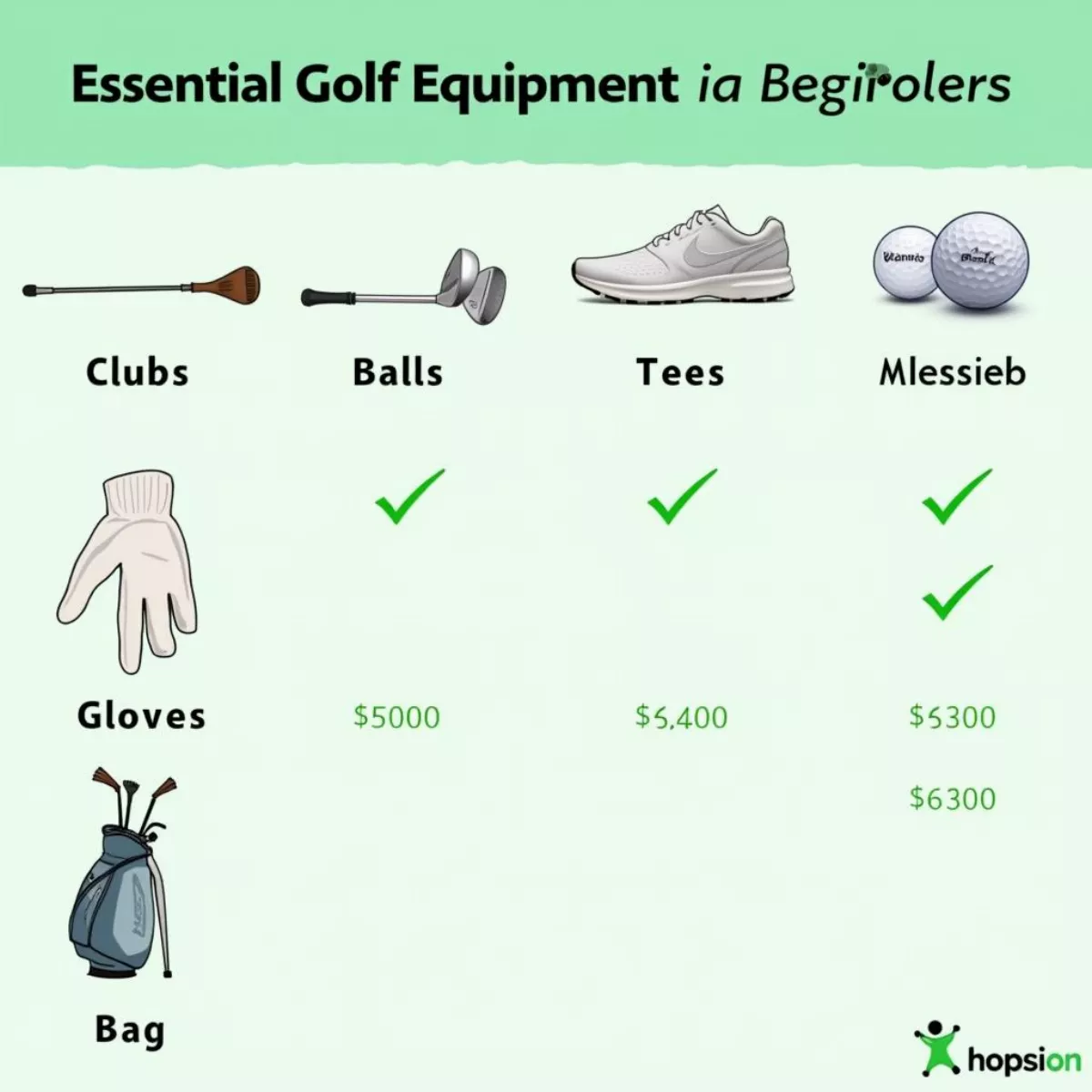 Essential Golf Equipment For Beginners