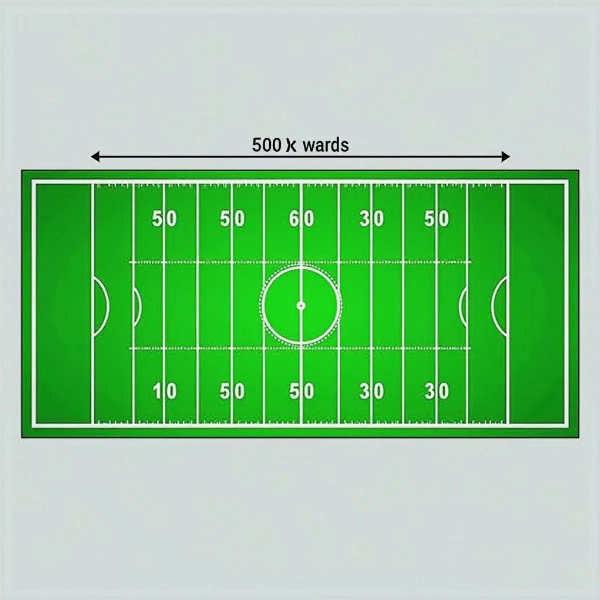 Five Football Fields