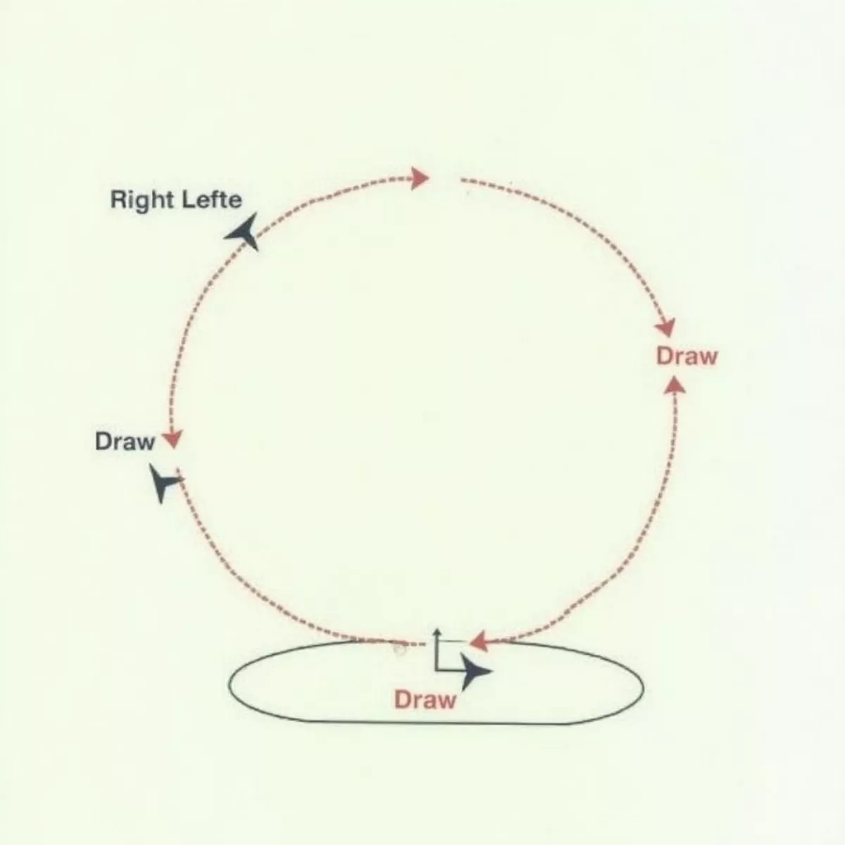 Golf Ball Flight Trajectory