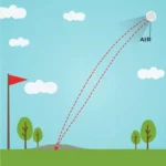 Golf Ball Trajectory In Air