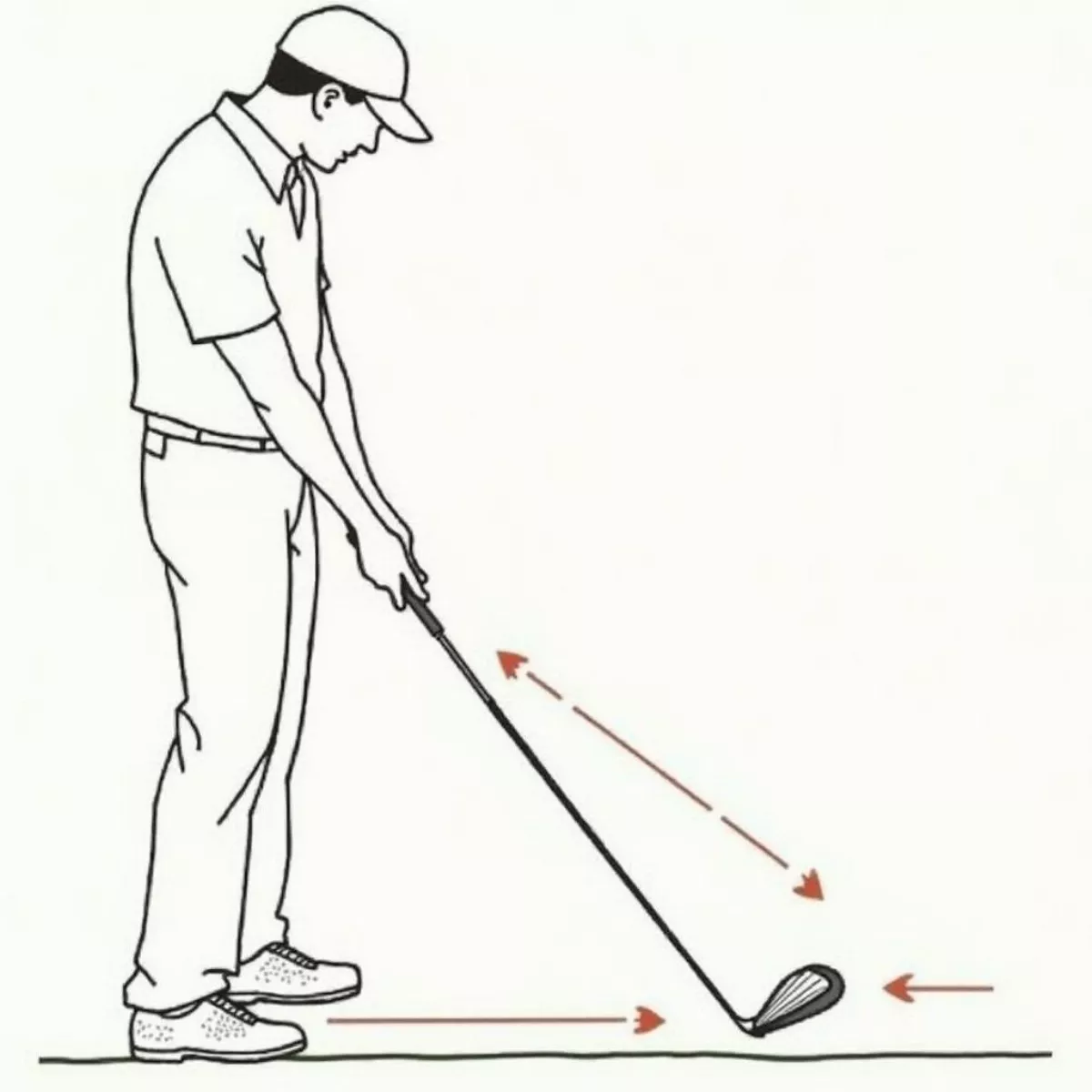 Correct Golf Ball Position In Stance