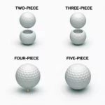 Golf Balls Types