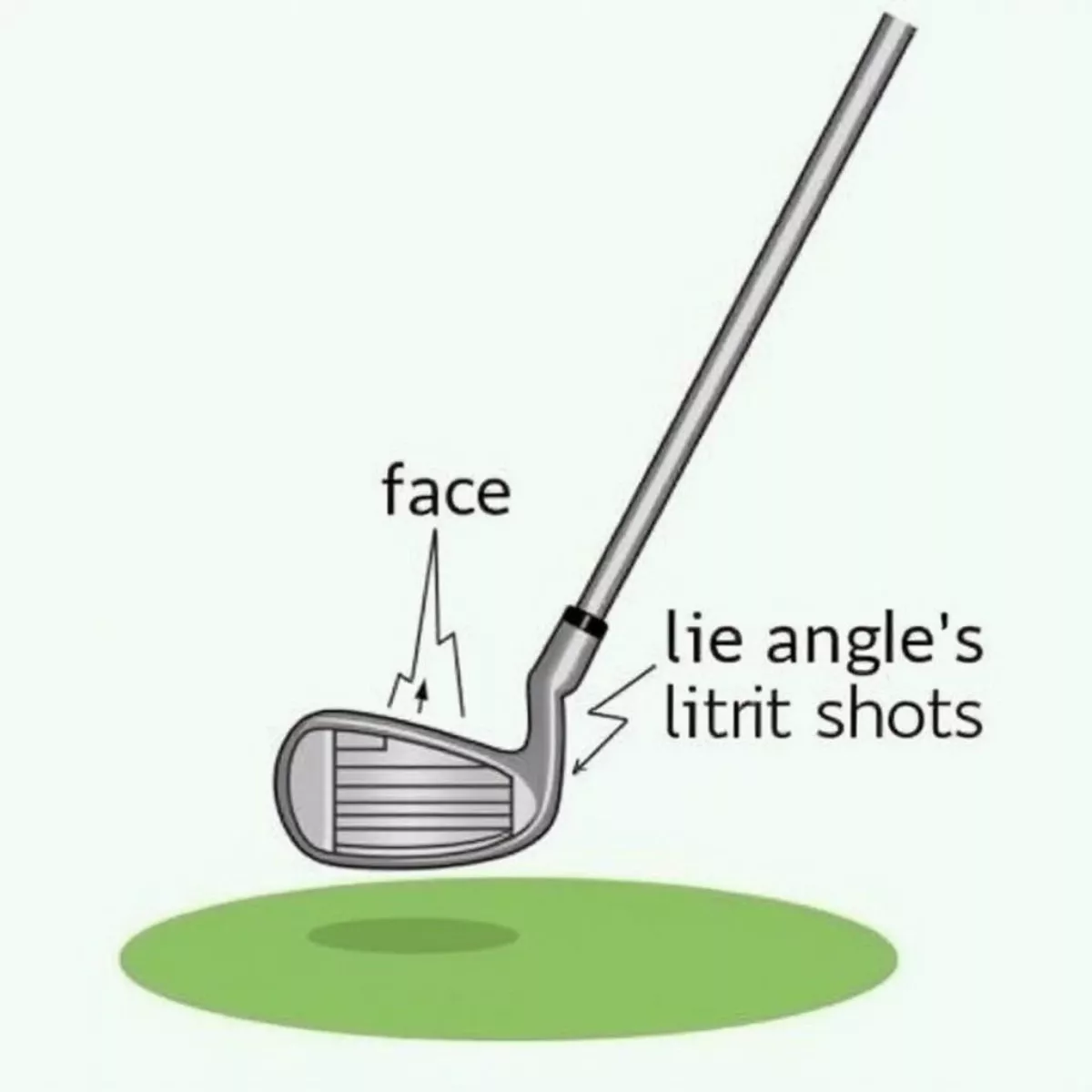 Golf Club Lie Angle