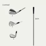 Parts of a Golf Club