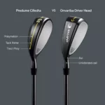 Golf Driver Head Types