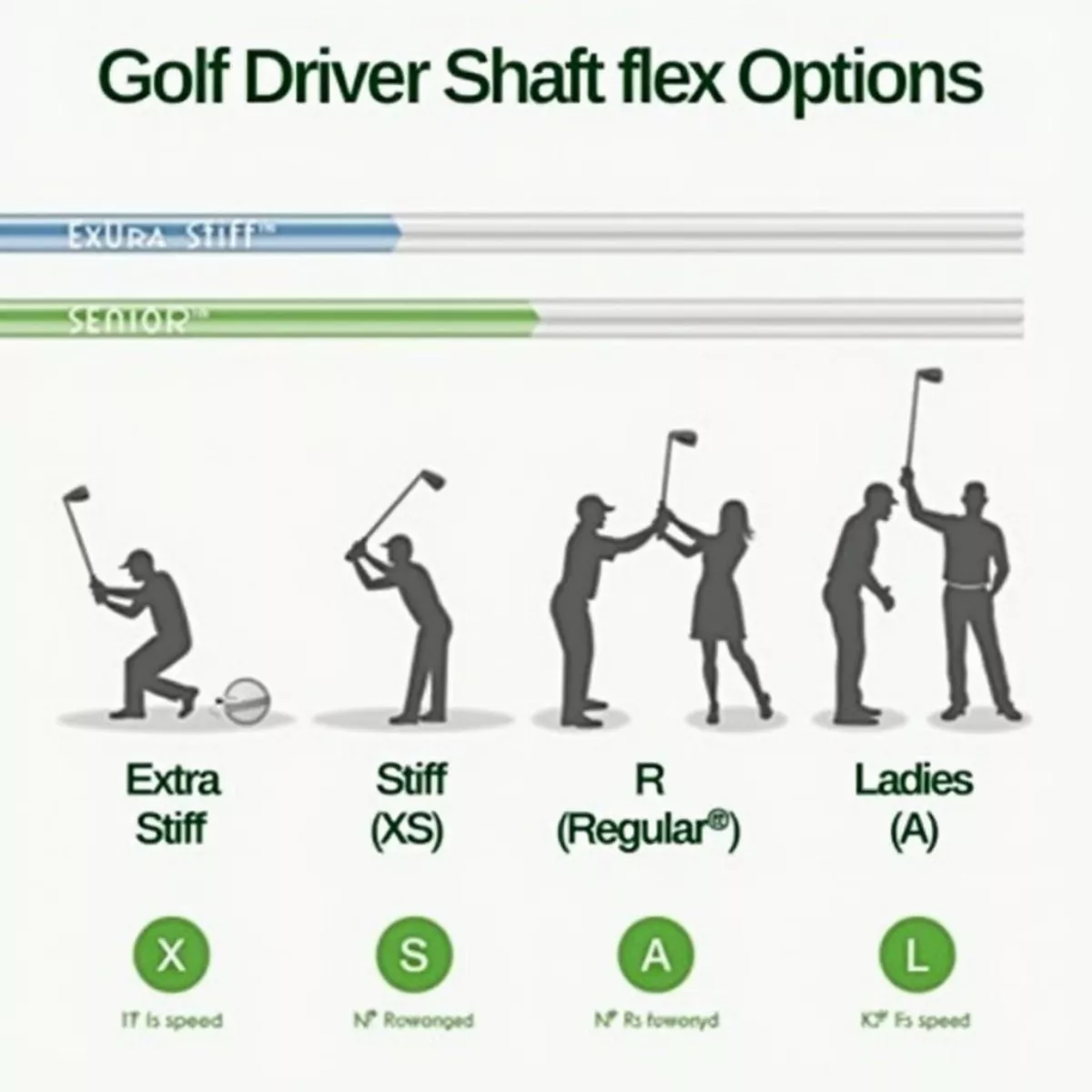 Golf Driver Shaft Flex Options