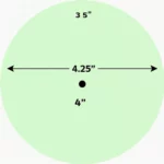 Golf Hole Dimensions Table