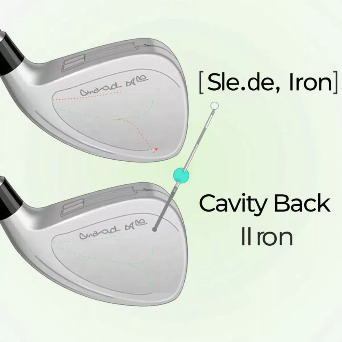 Golf Iron Impact Comparison