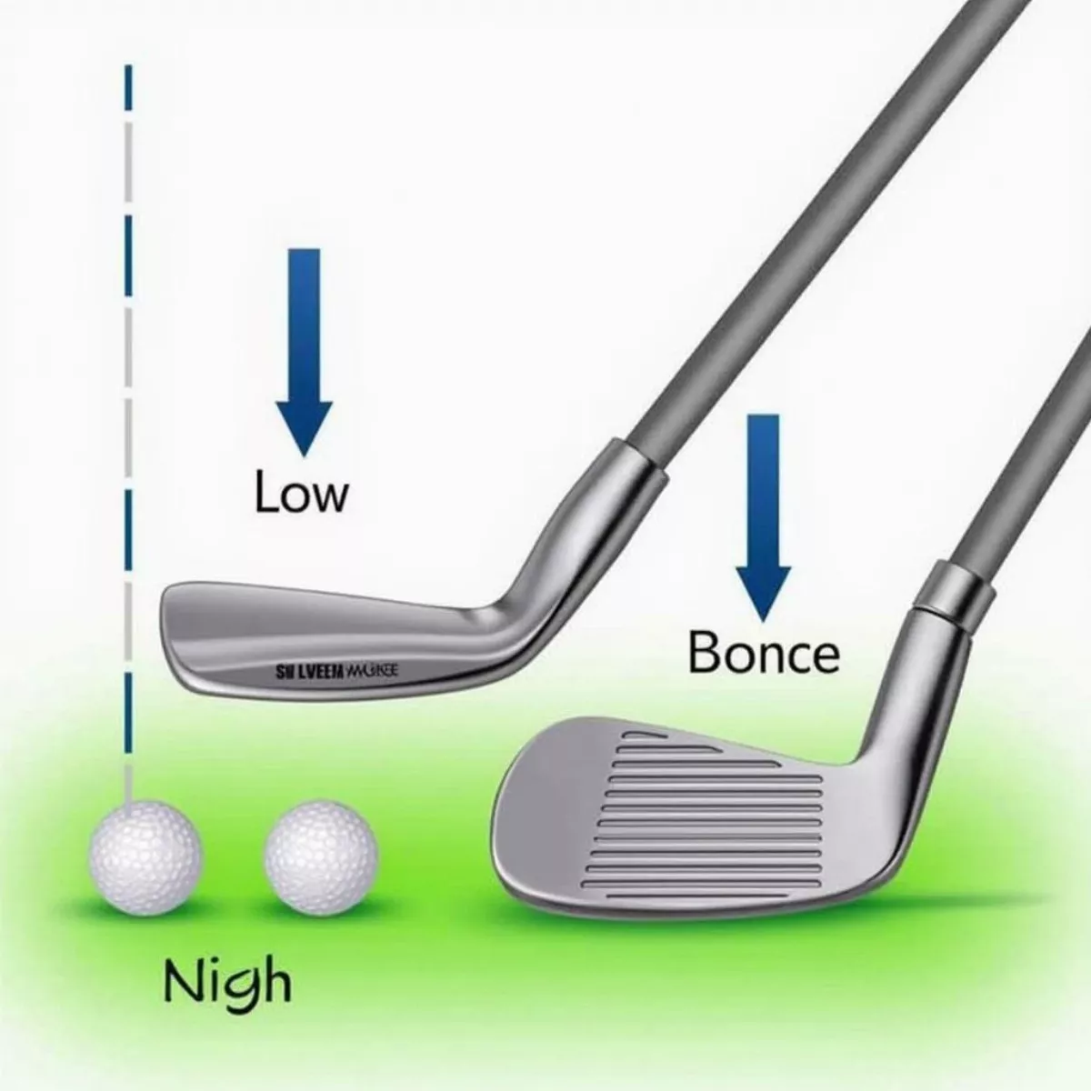 Golf Wedge Bounce Angles