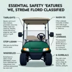 Lsv Safety Features