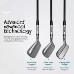 Mizuno Irons Technology