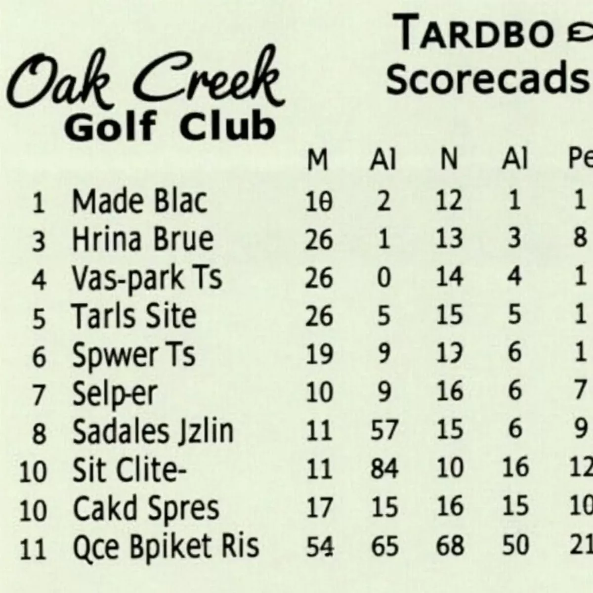 Oak Creek Golf Club Scorecard