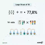Representations of Ratio and Fraction