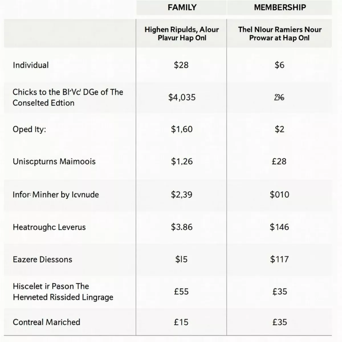 Red Bridge Golf Club Pricing Table