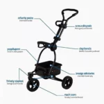 Sun Mountain Push Cart Features