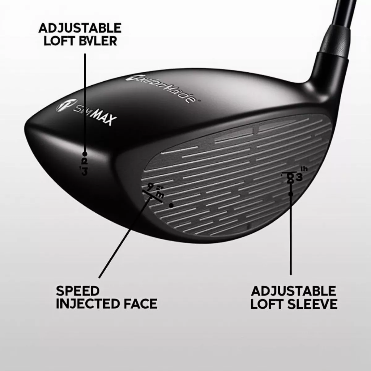 Taylormade Sim Max Driver