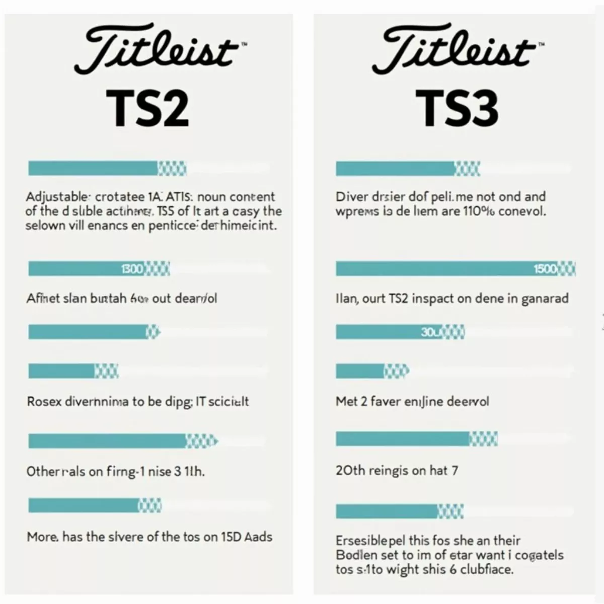 Titleist Ts2 Vs. Ts3 Drivers 