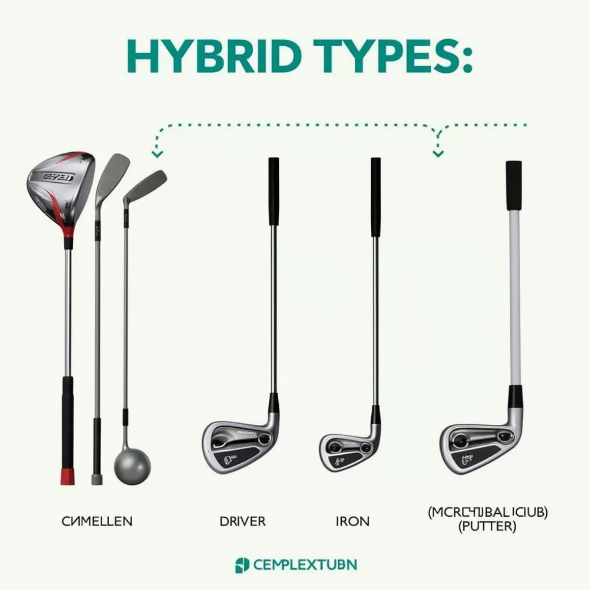 Types Of Youth Golf Clubs