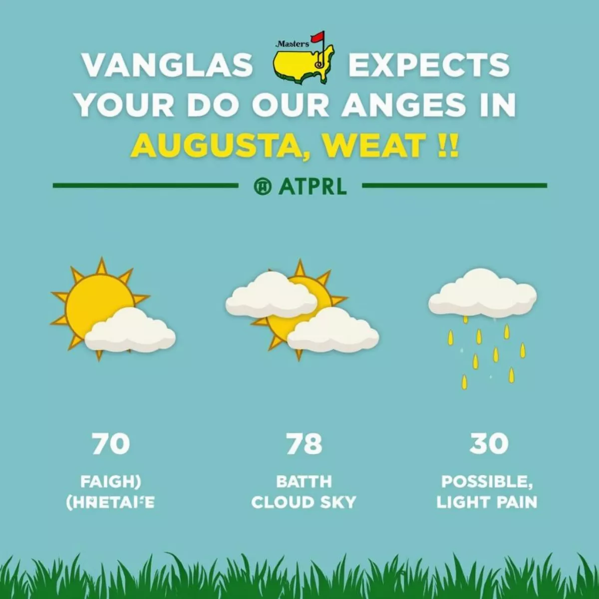 Weather In Augusta During The Masters