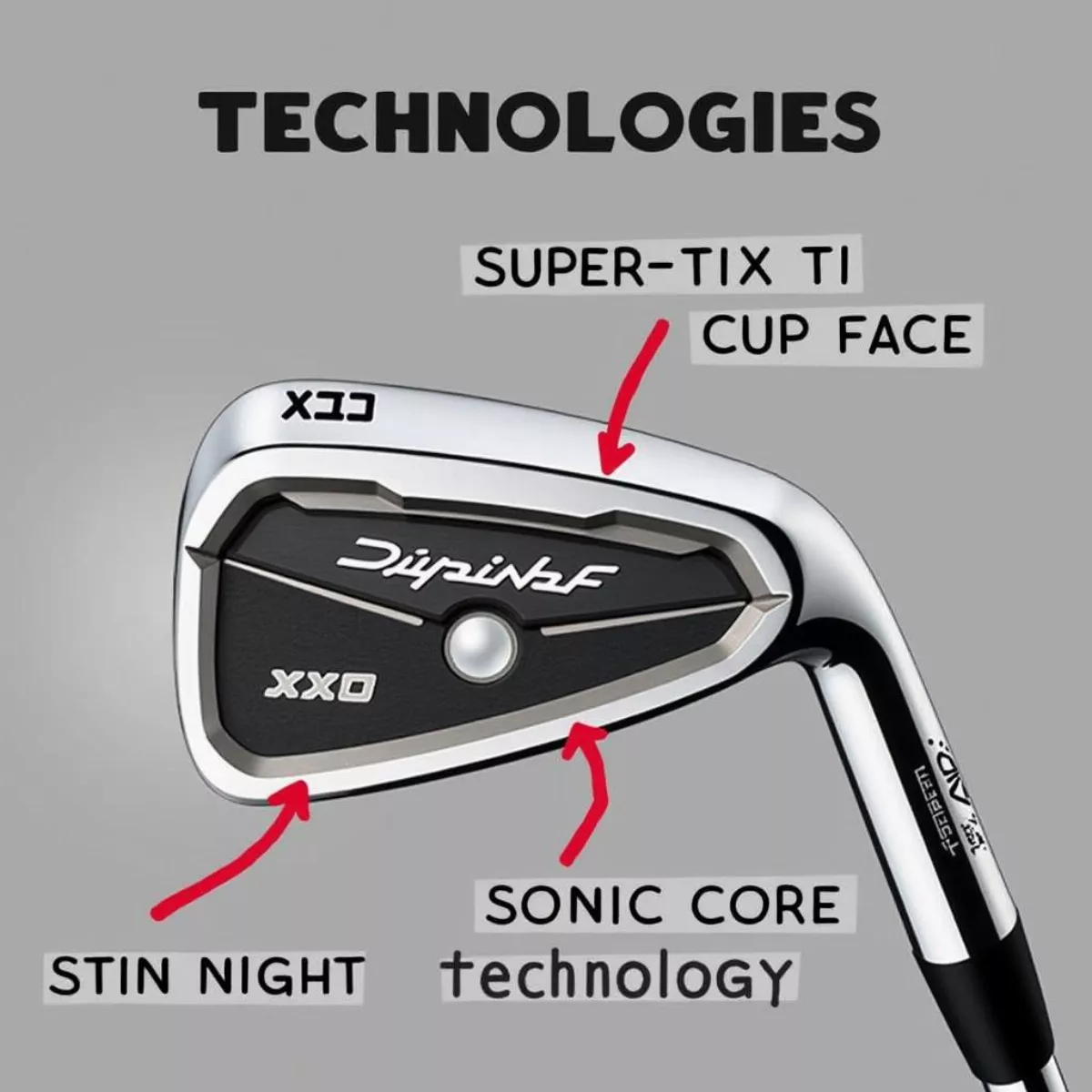 Xxio 12 Iron Technology