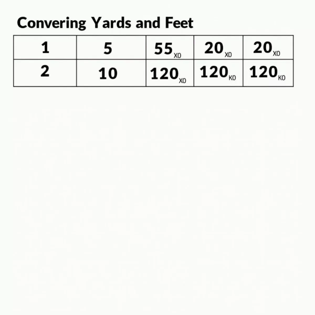 Yards And Feet Comparison Table