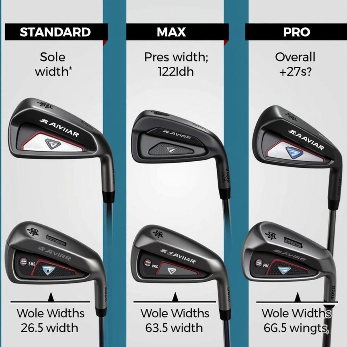 Callaway Mavrik Irons Comparison: Standard, Max, And Pro Models